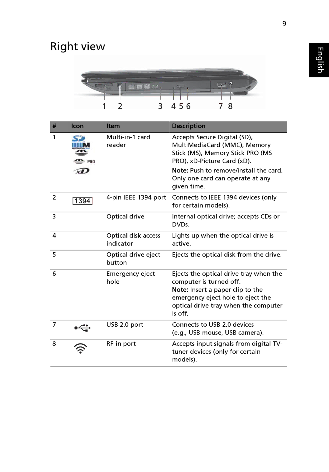 Acer 5942 manual Right view, Icon Description 