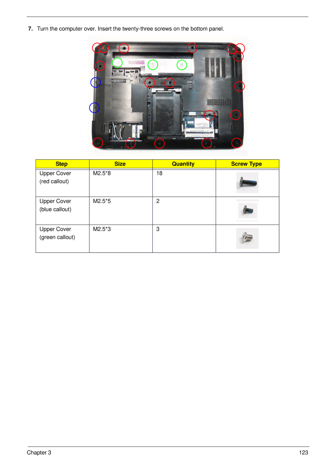 Acer 5942G manual Step Size Quantity Screw Type 