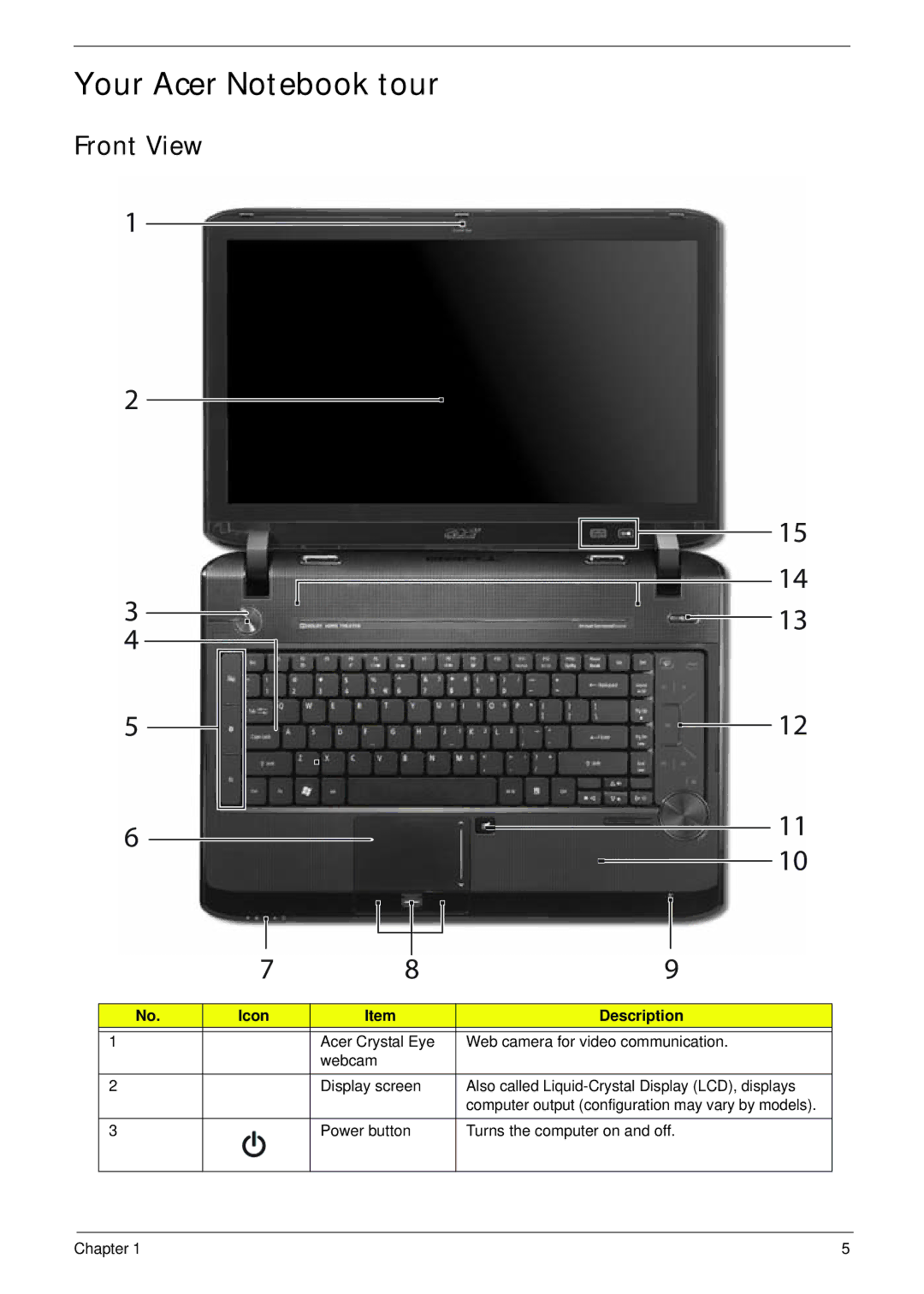 Acer 5942G manual Your Acer Notebook tour, Front View, Icon Description 