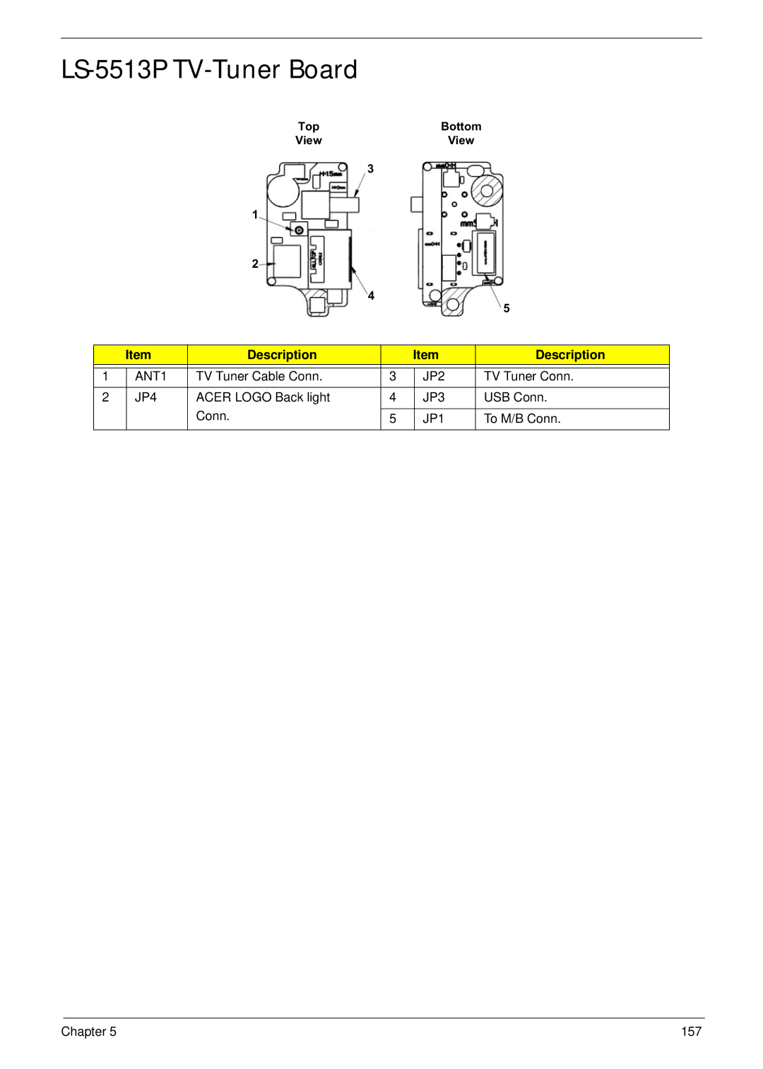 Acer 5942G manual LS-5513P TV-Tuner Board, ANT1 