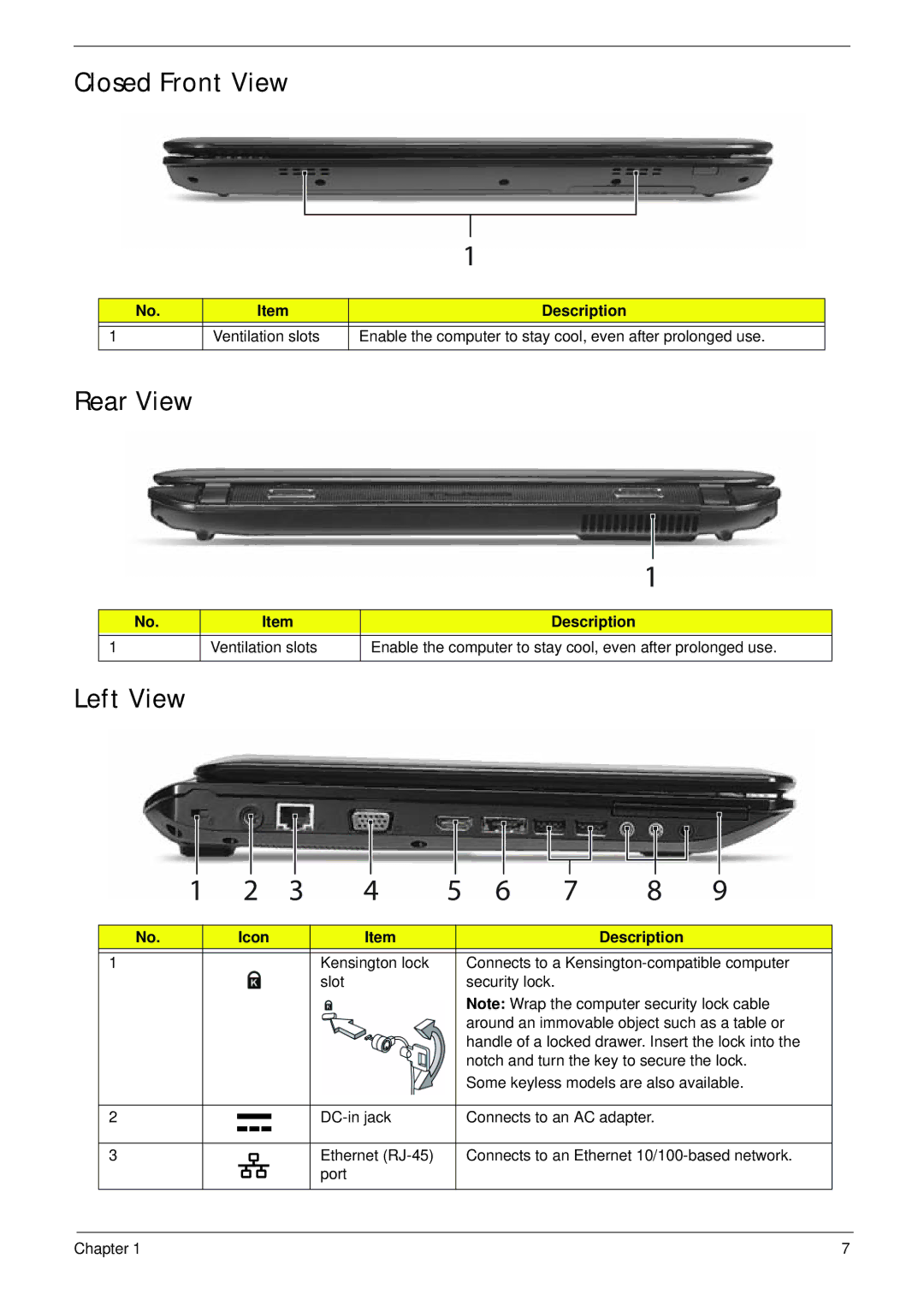 Acer 5942G manual Closed Front View, Rear View, Left View 