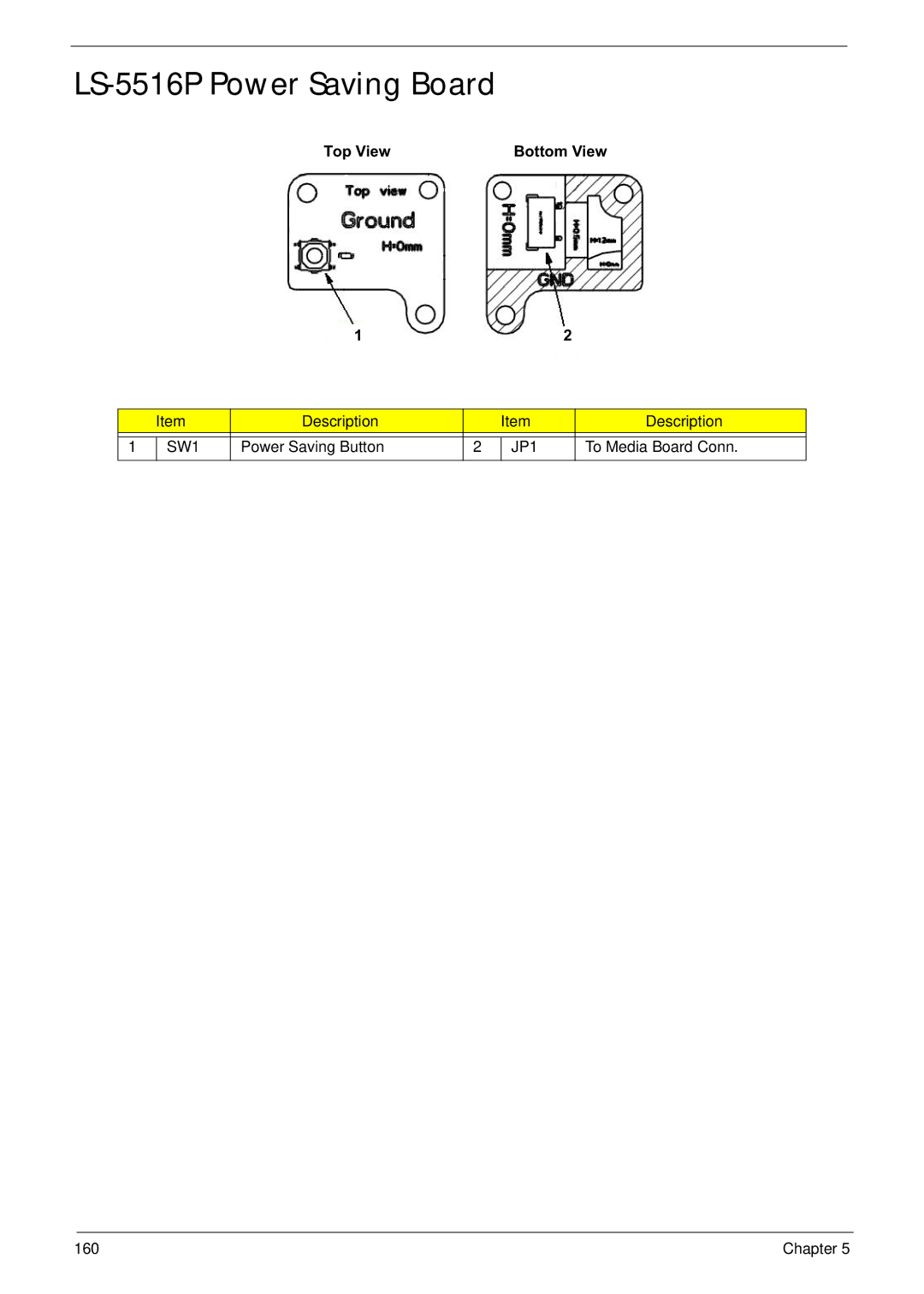 Acer 5942G manual LS-5516P Power Saving Board, Top View Bottom View Description 