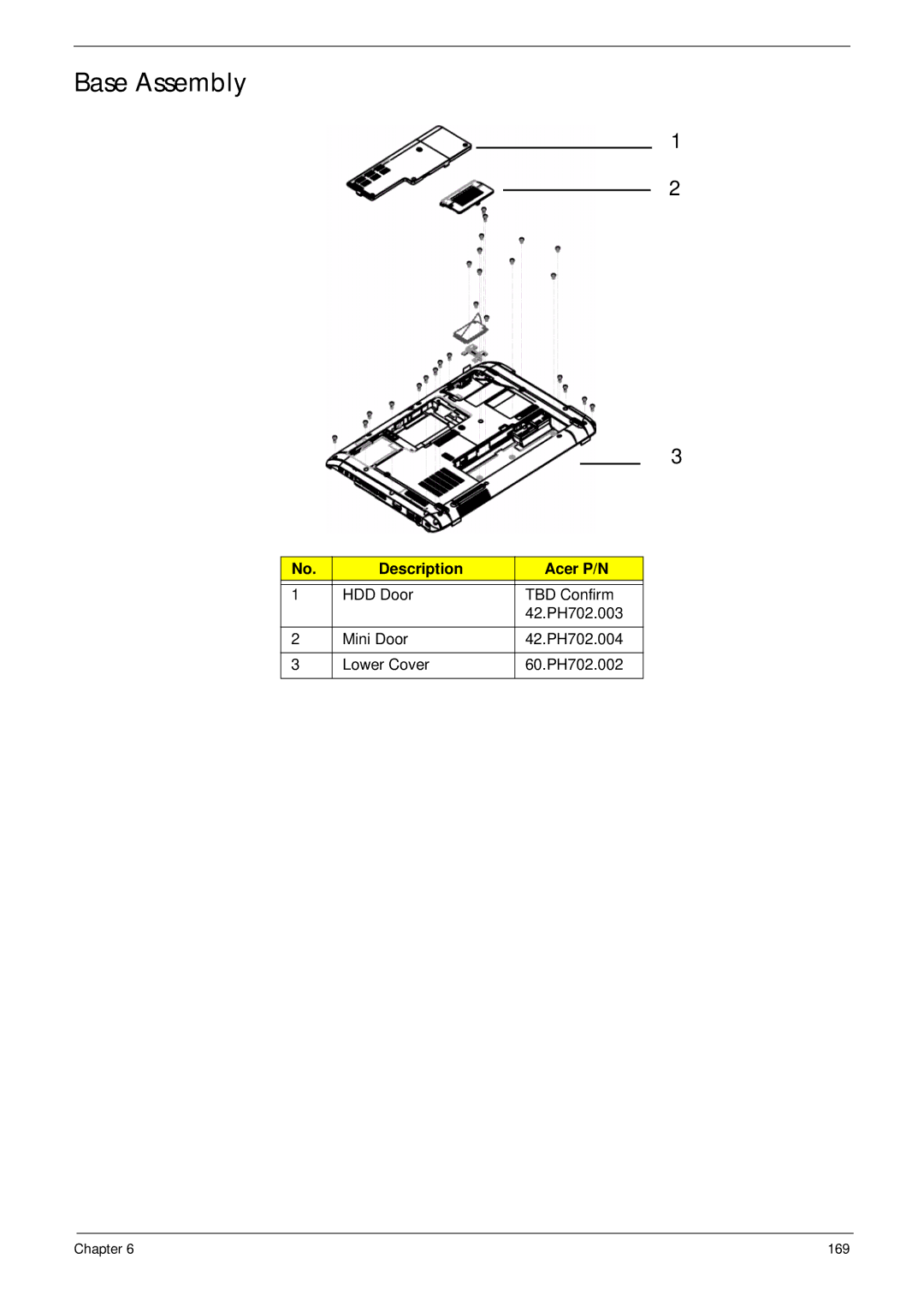 Acer 5942G manual Base Assembly 