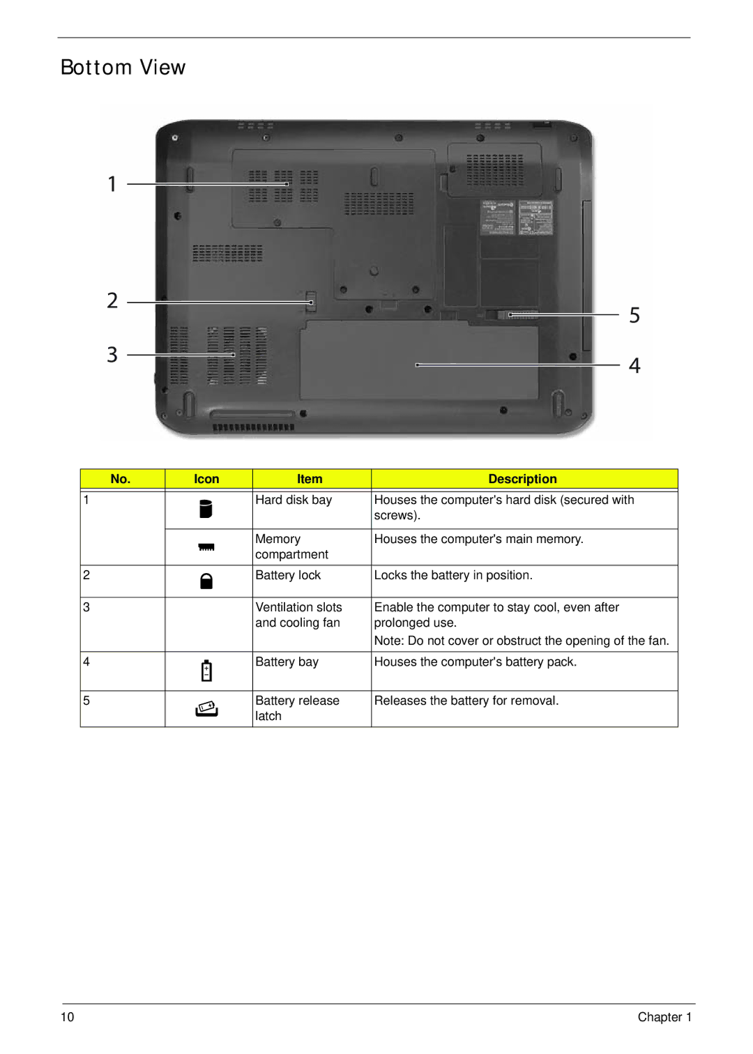 Acer 5942G manual Bottom View 