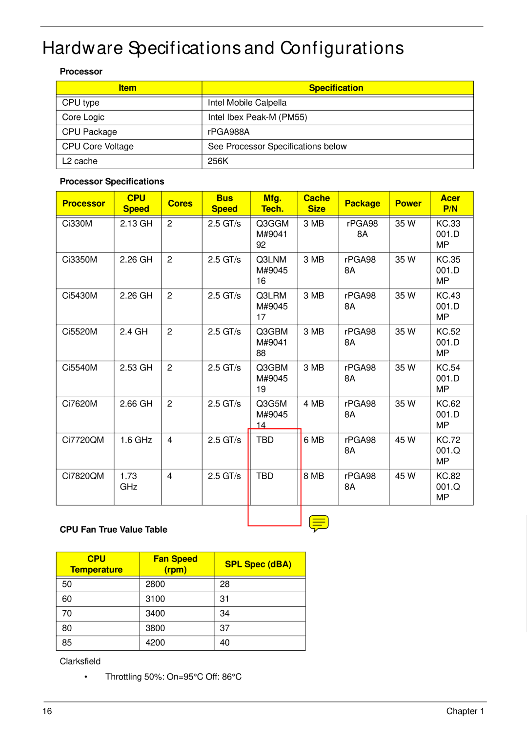 Acer 5942G manual Hardware Specifications and Configurations 