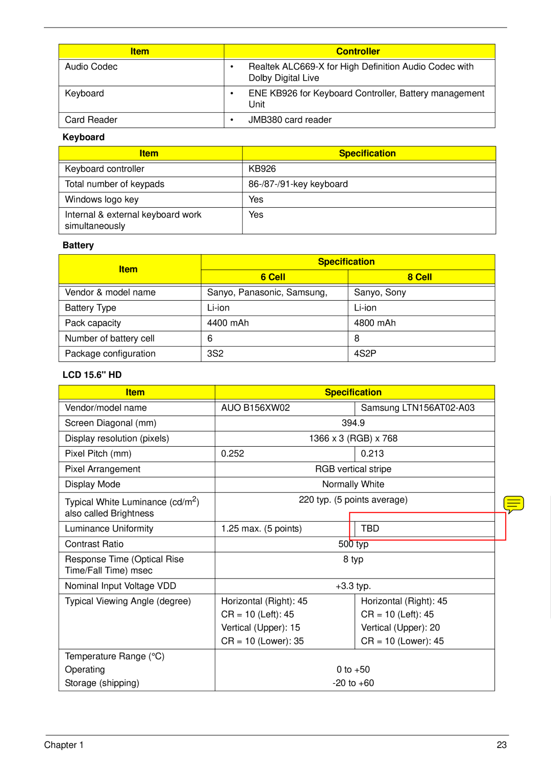 Acer 5942G manual Keyboard Specification, Battery Specification Cell, LCD 15.6 HD Specification 