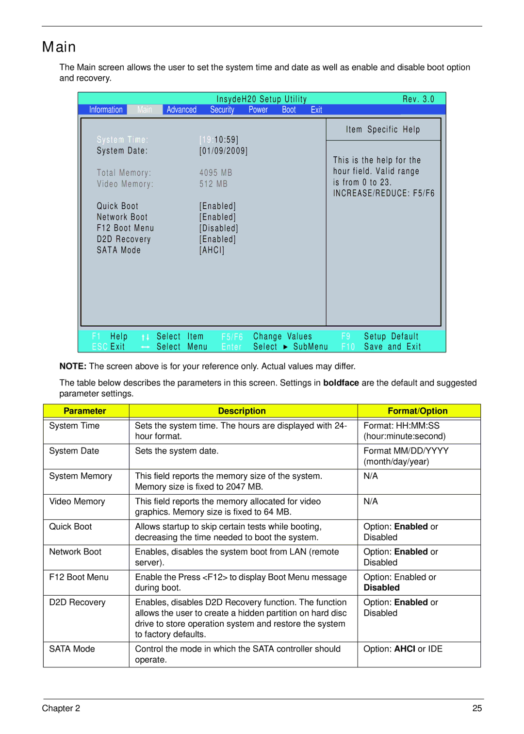 Acer 5942G manual Main, Parameter Description Format/Option, Disabled 