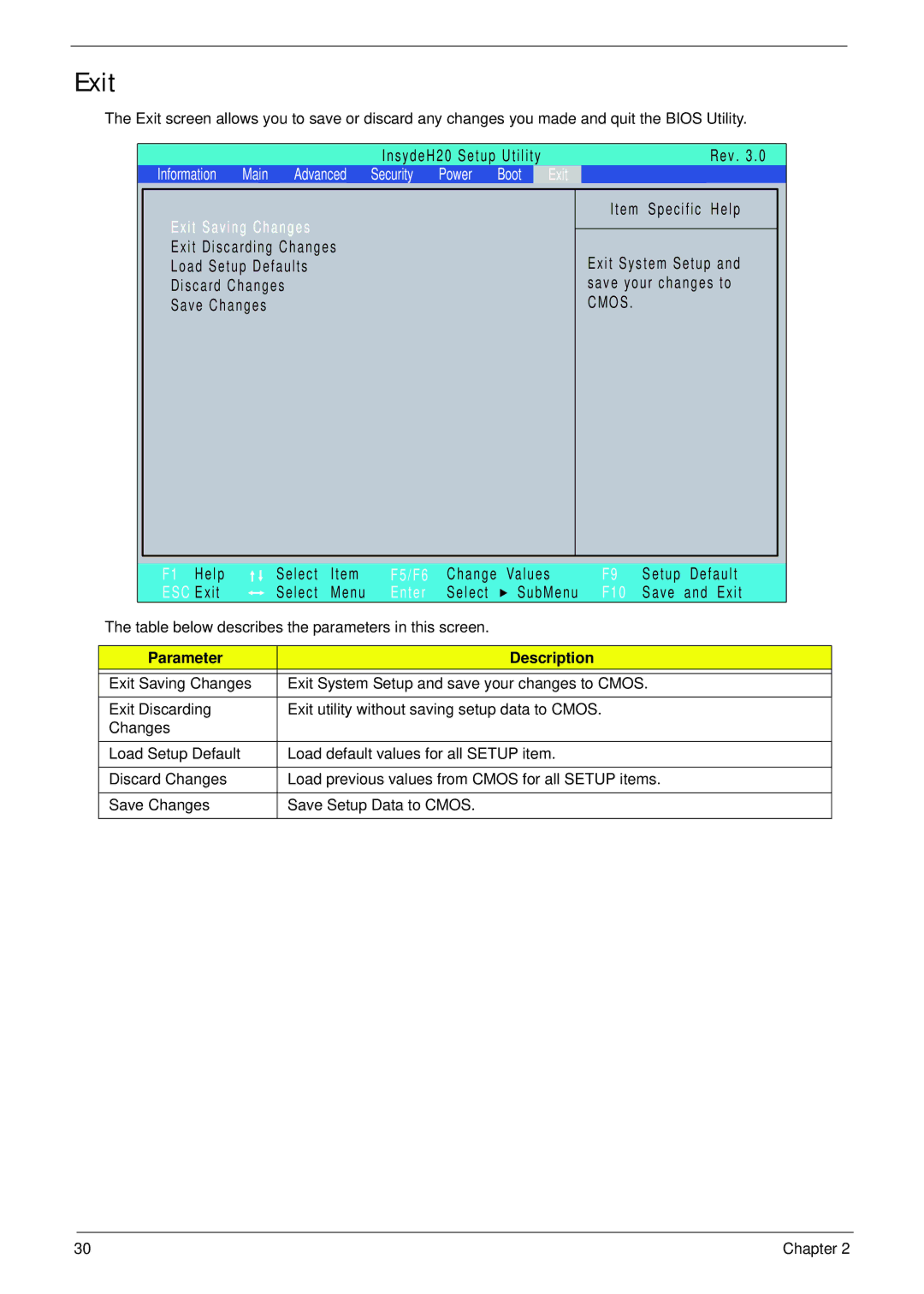 Acer 5942G manual Exit, Cmos 