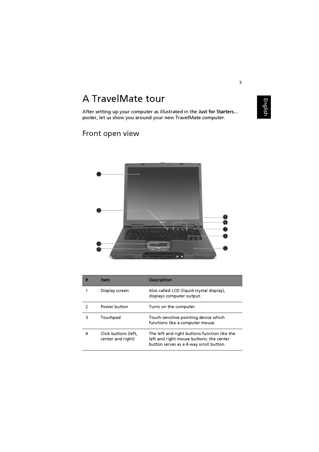 Acer 6000 Series manual TravelMate tour, Front open view, Description 