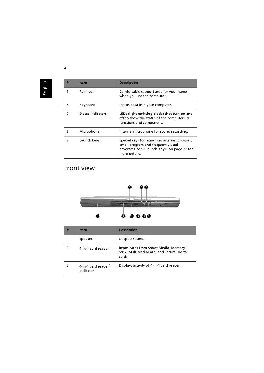 Acer 6000 Series manual Front view 