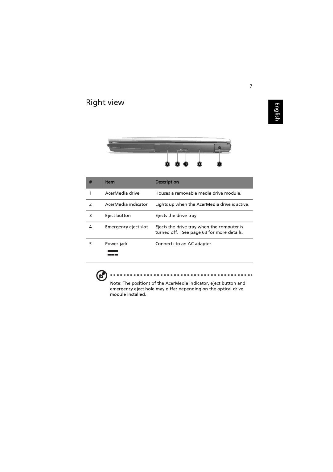 Acer 6000 Series manual Right view 