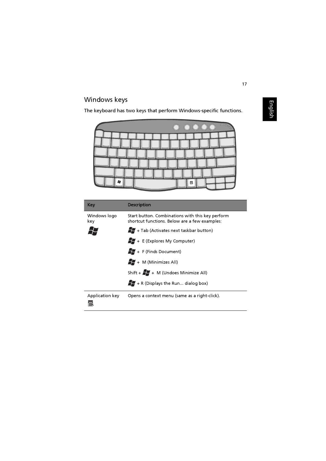 Acer 6000 Series manual Windows keys, Key 