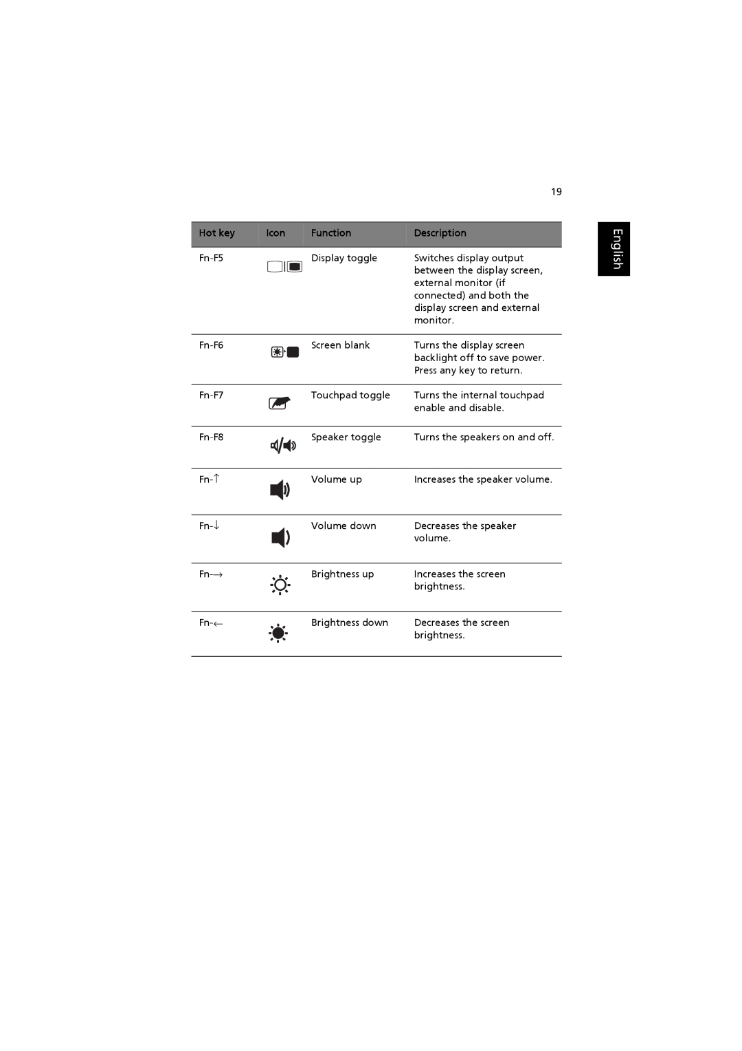 Acer 6000 Series manual English 