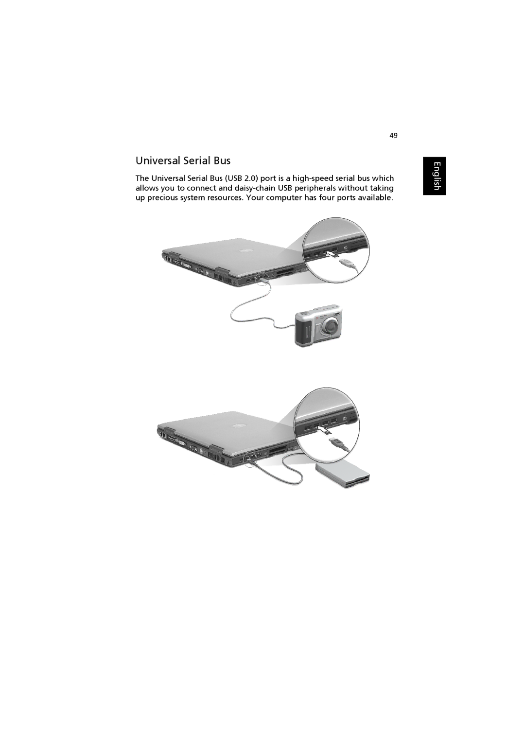 Acer 6000 Series manual Universal Serial Bus 