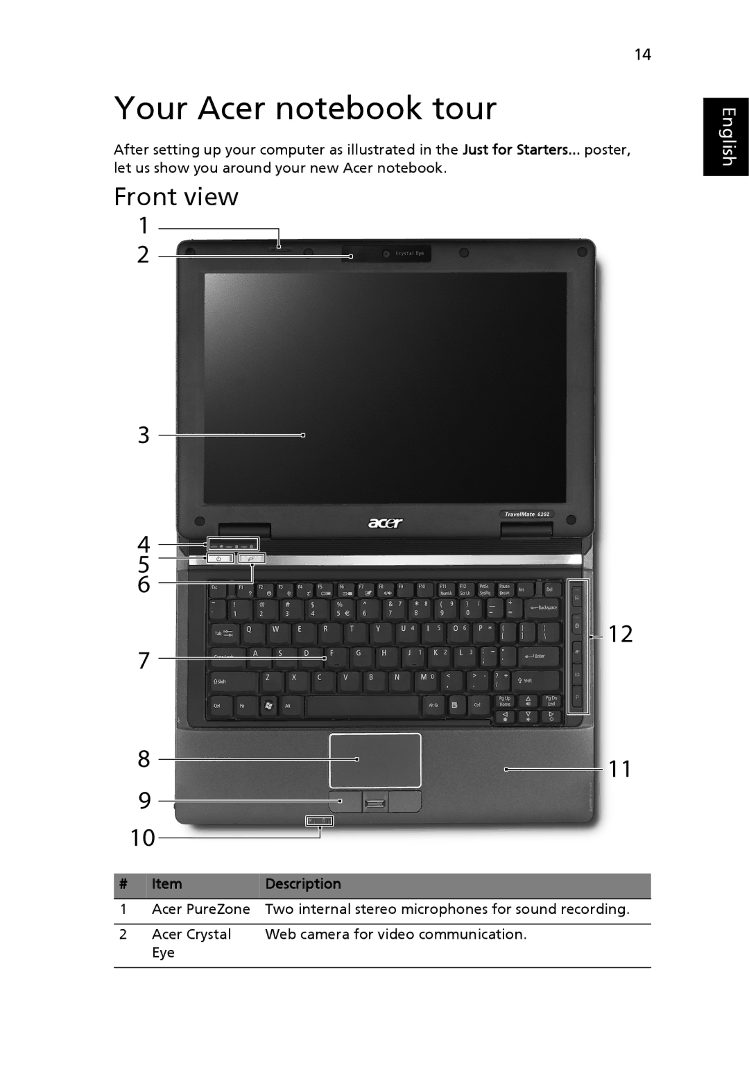 Acer 6231, 6292 manual Your Acer notebook tour, Front view, Description 