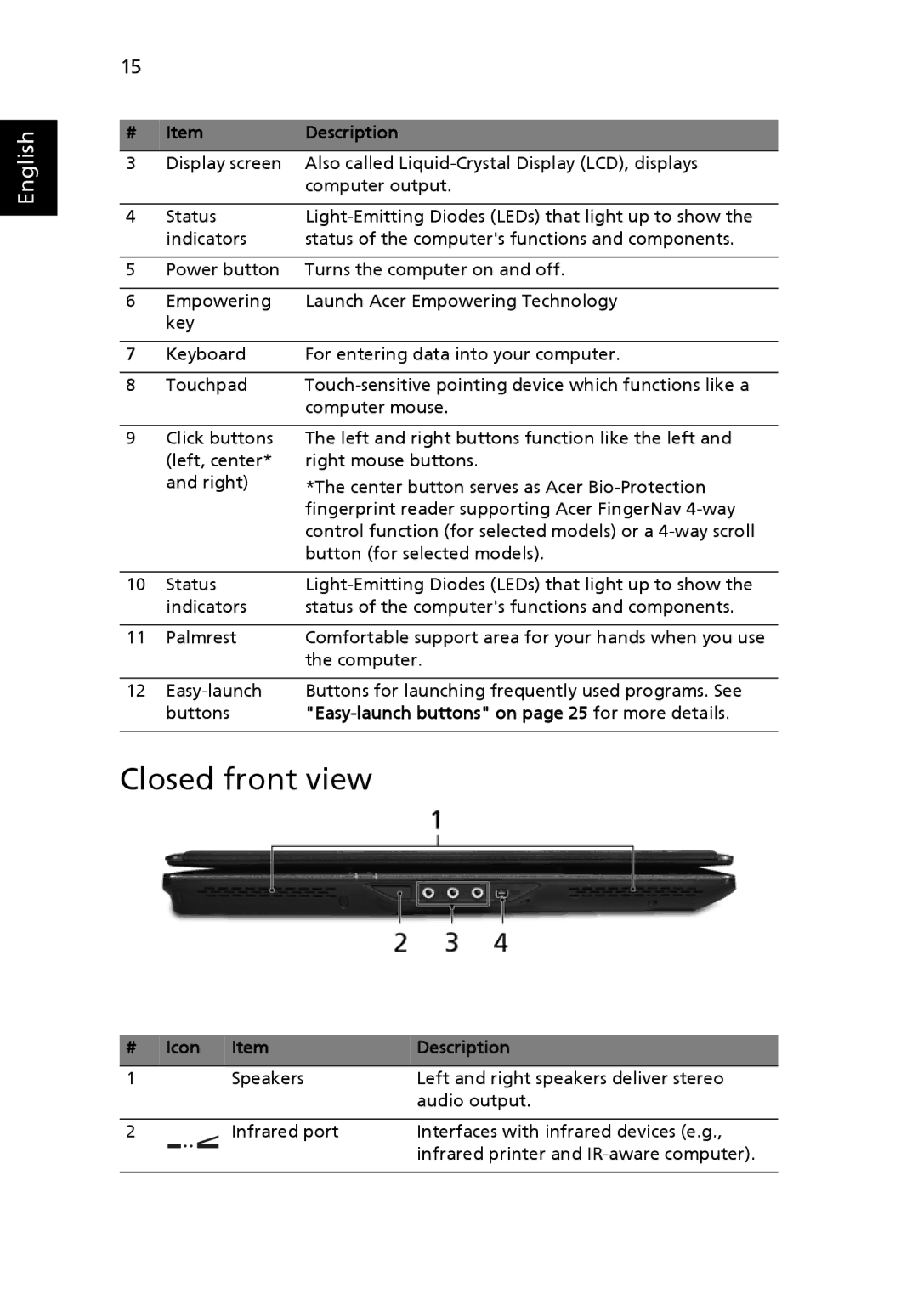 Acer 6292, 6231 manual Closed front view, Easy-launch buttons on page 25 for more details, Icon Description 