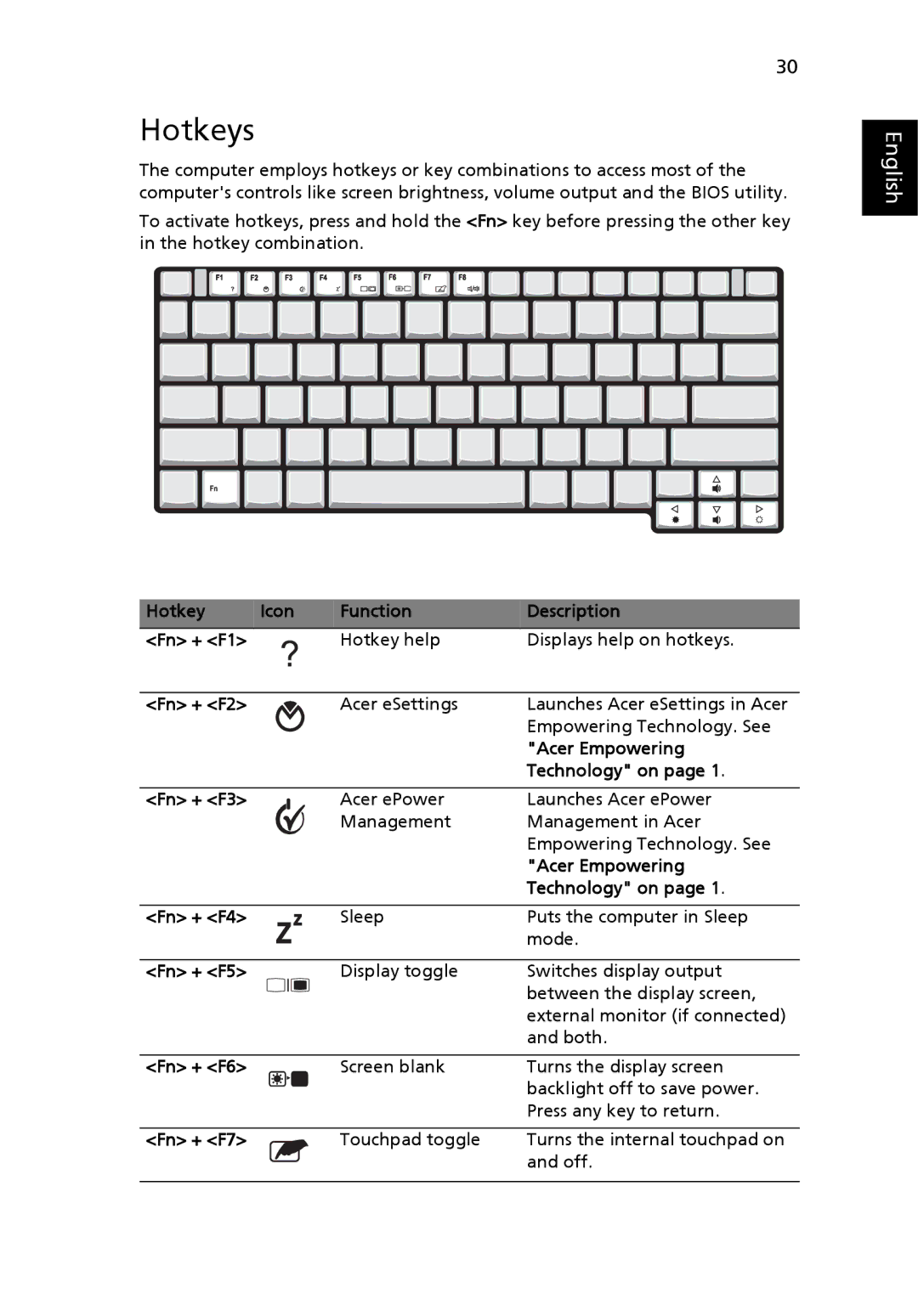 Acer 6231, 6292 manual Hotkeys 