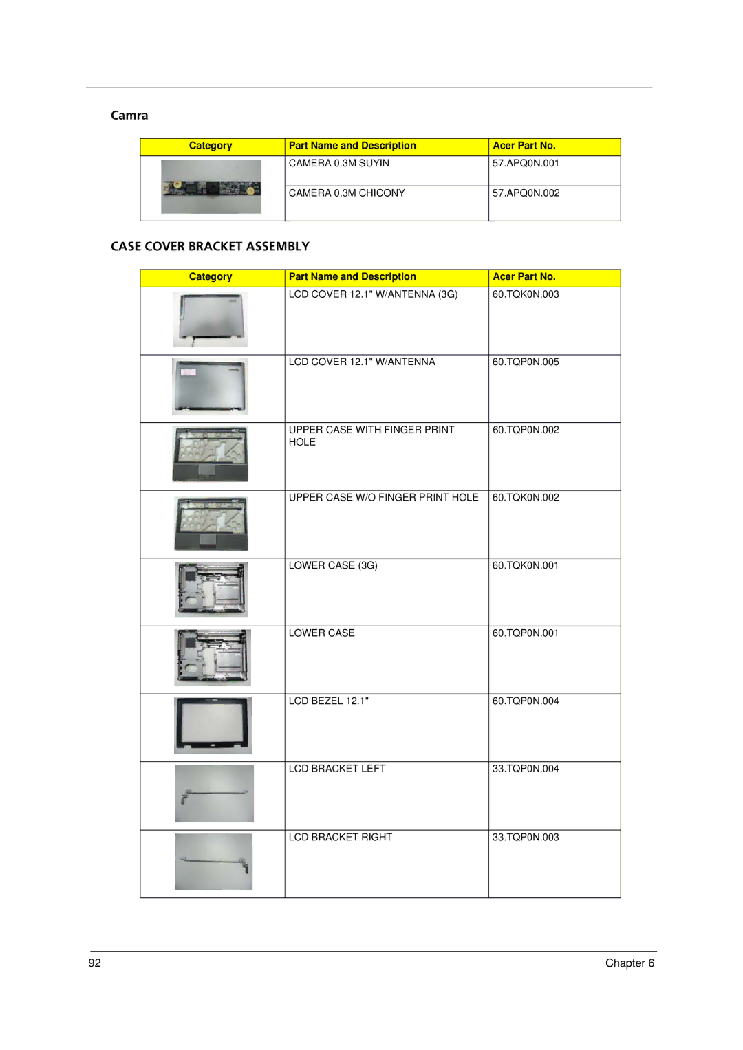 Acer 6293 manual Camra, Case Cover Bracket Assembly 