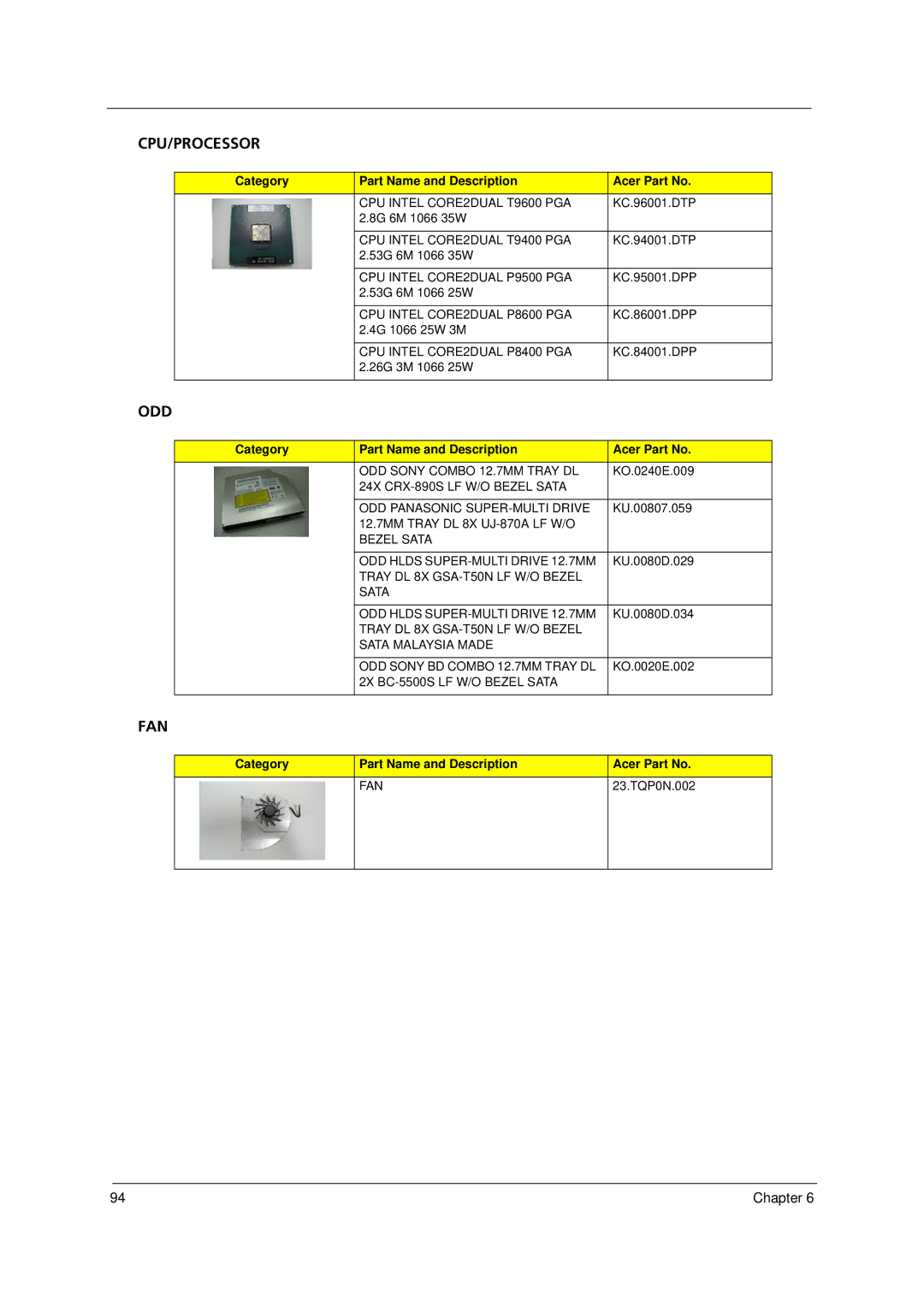 Acer 6293 manual Fan 