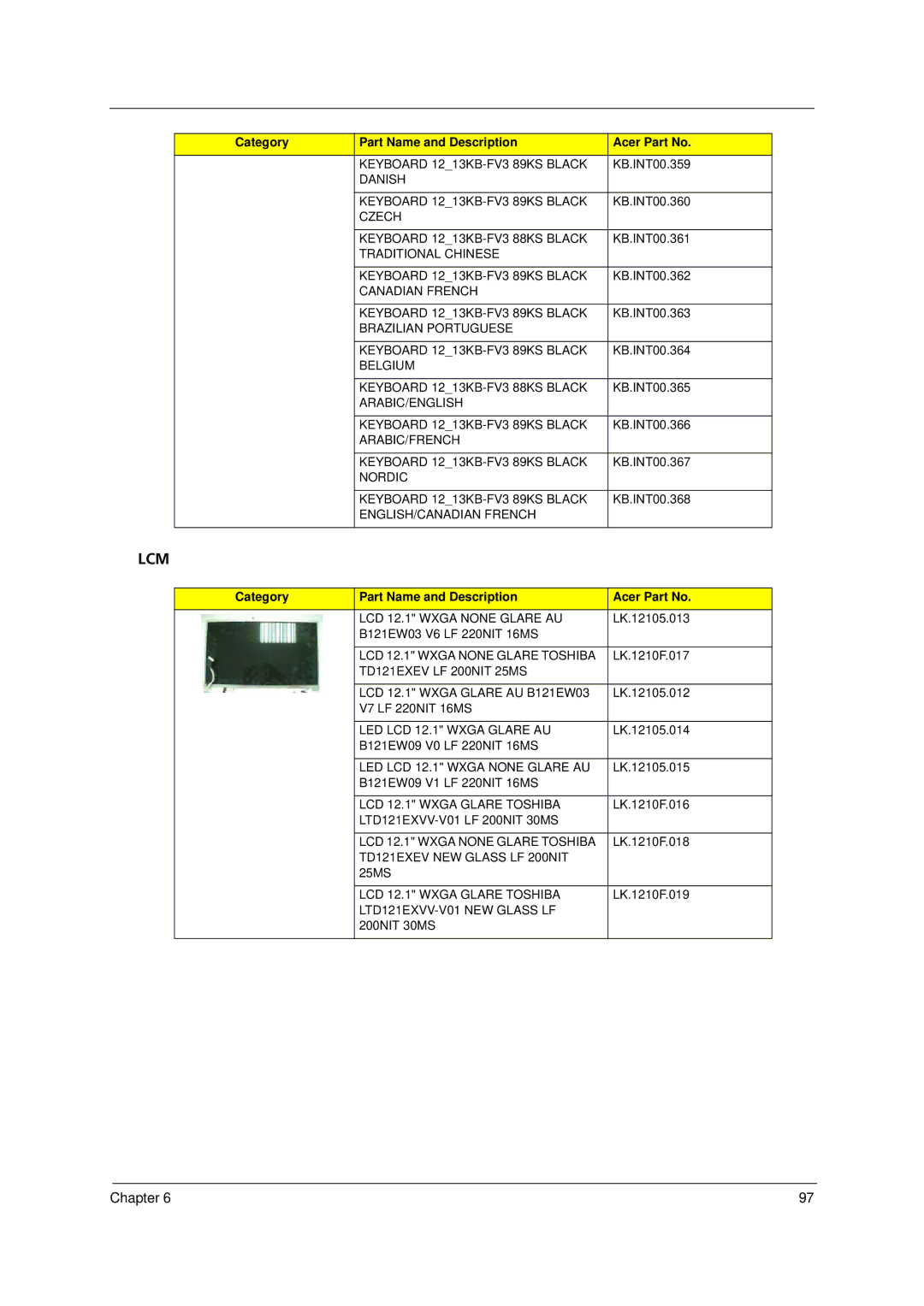 Acer 6293 manual Lcm 