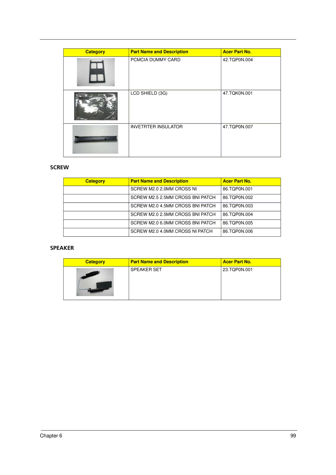 Acer 6293 manual Speaker 