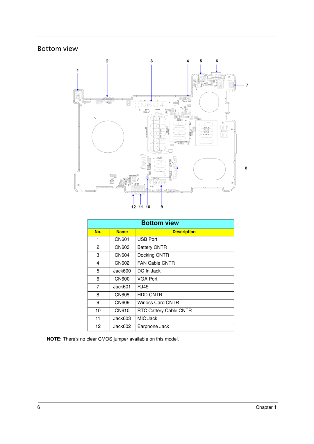 Acer 6293 manual Bottom view, HDD Cntr 