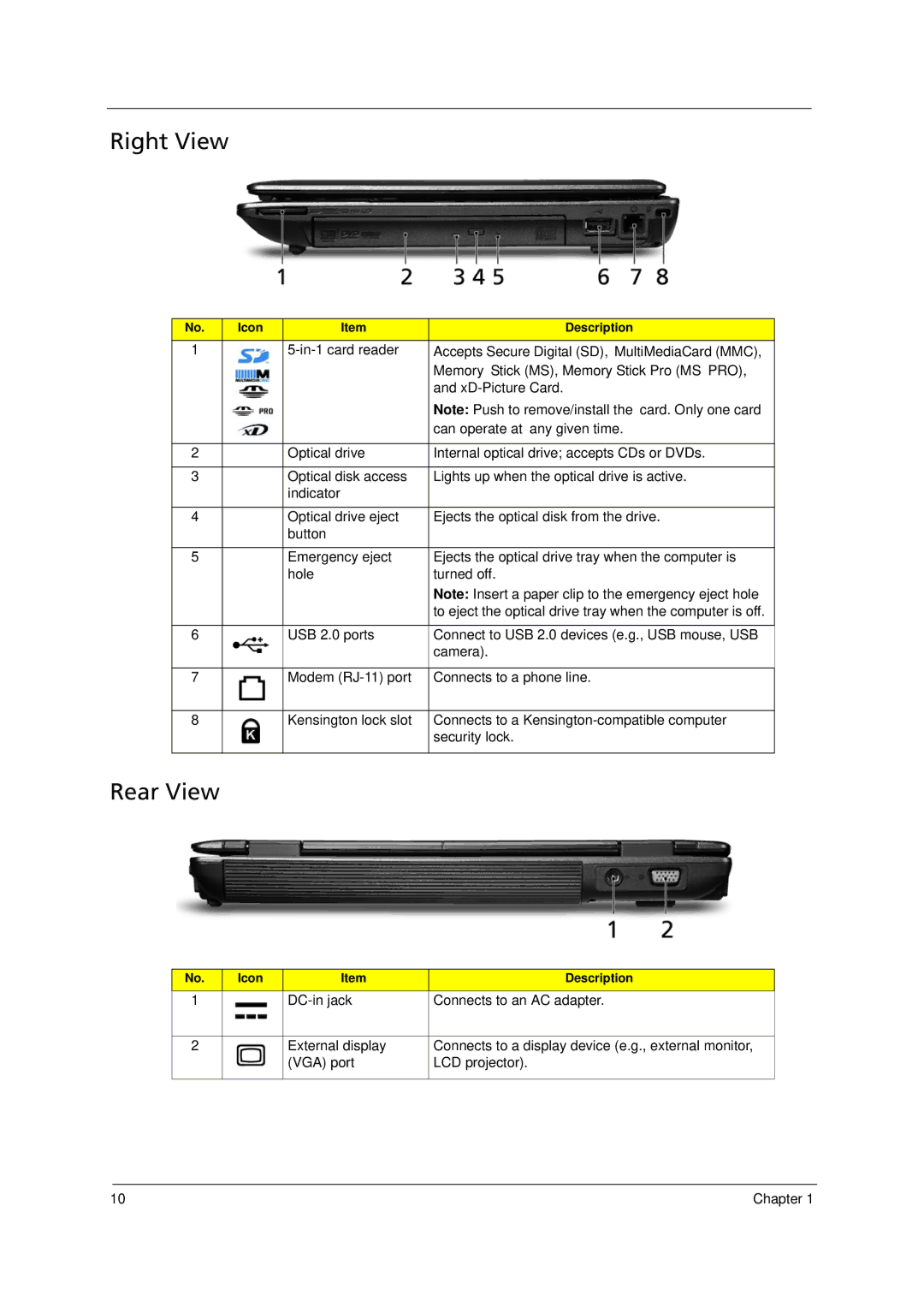 Acer 6293 manual Right View, Rear View 