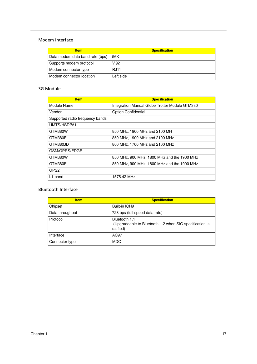 Acer 6293 manual UMTS/HSDPA1 GTM380W, GTM380E, GTM380JD, GSM/GPRS/EDGE GTM380W, GPS2, Mdc 