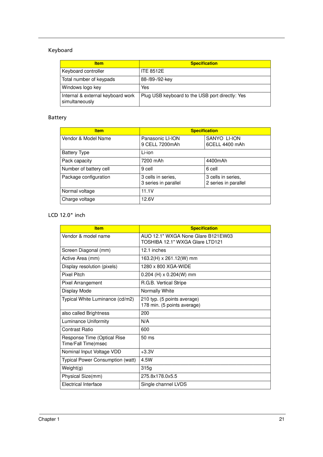 Acer 6293 manual Keyboard, Sanyo LI-ION 