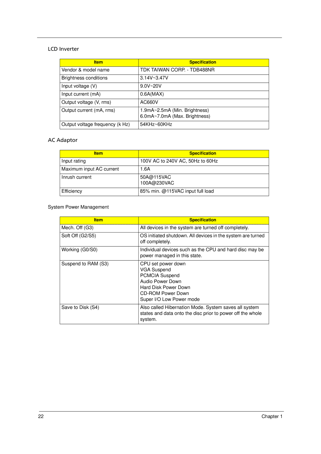 Acer 6293 manual LCD Inverter, TDK Taiwan CORP. TDB488NR 