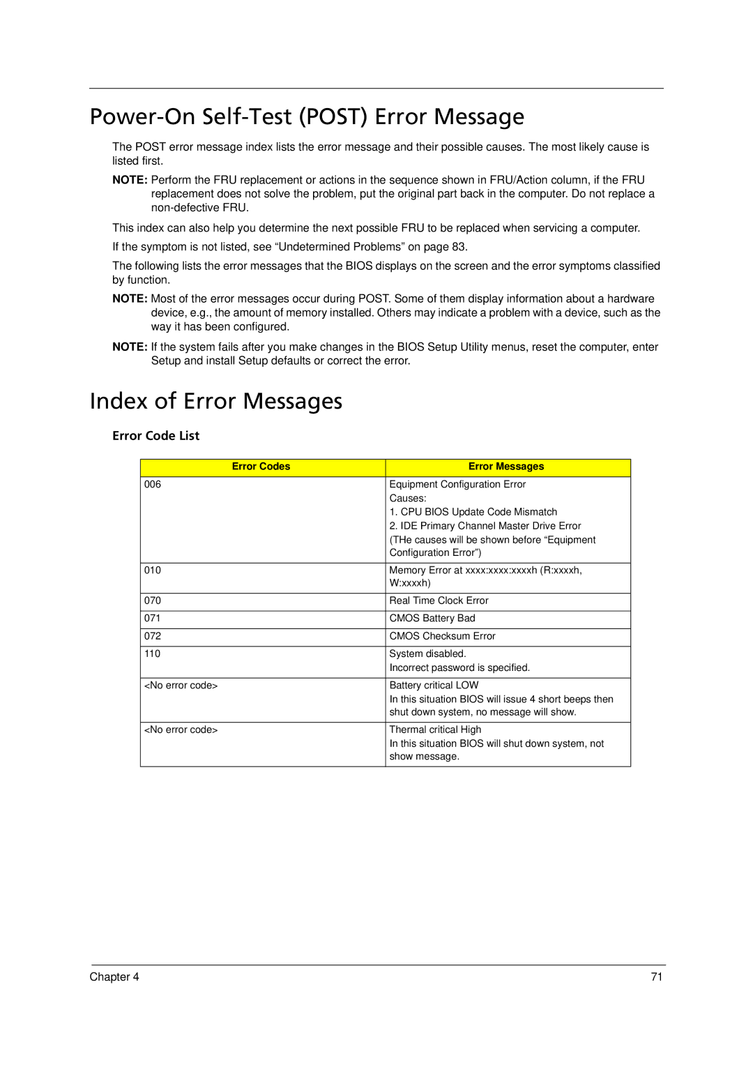 Acer 6293 manual Power-On Self-Test Post Error Message, Index of Error Messages, Error Code List 