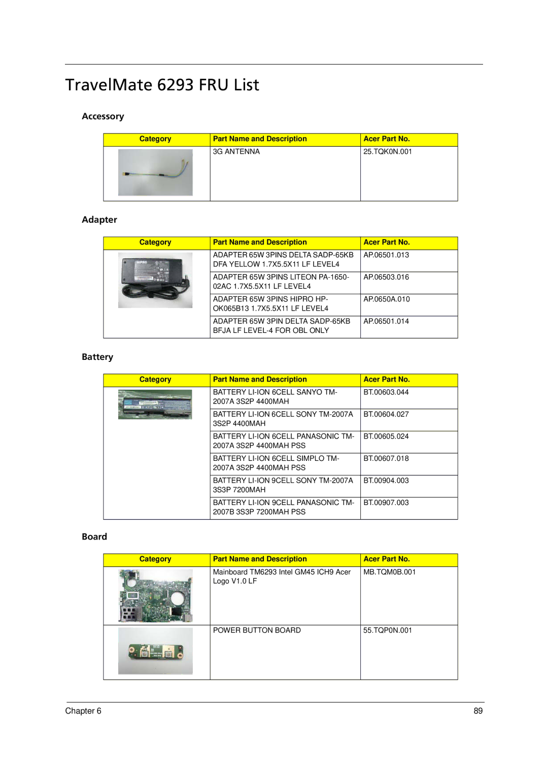 Acer manual TravelMate 6293 FRU List, Accessory, Adapter, Battery, Board 