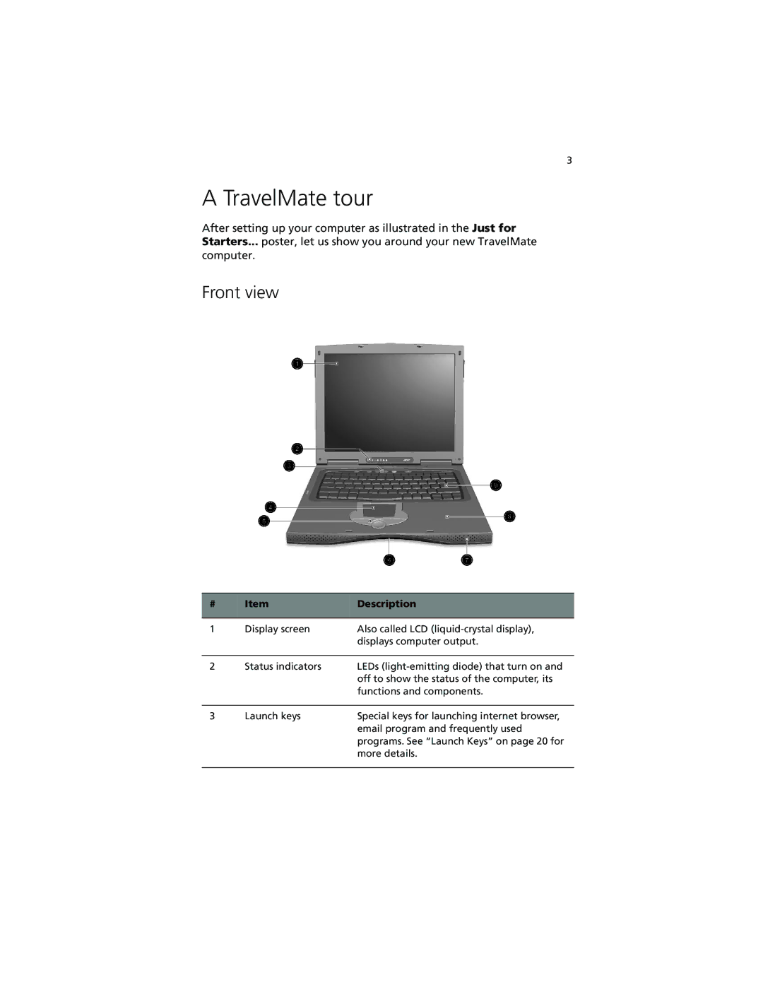 Acer 630 series manual TravelMate tour, Front view, Description 