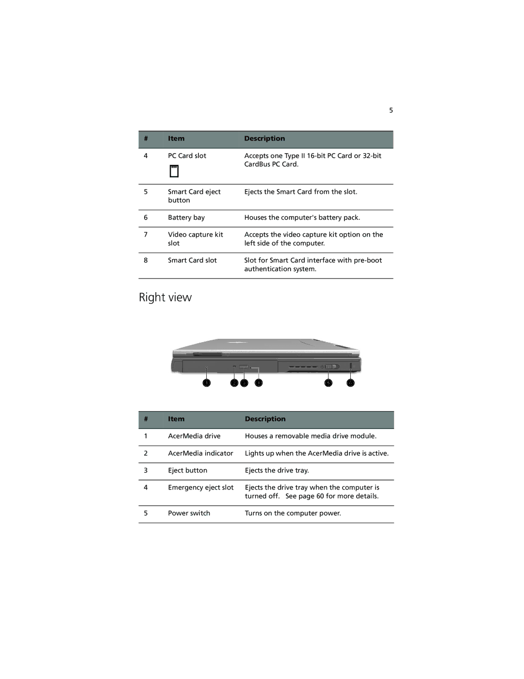 Acer 630 series manual Right view 