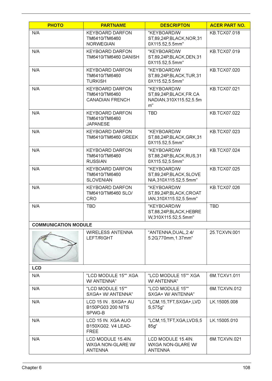 Acer 6410, 6460 manual Communication Module, Lcd 