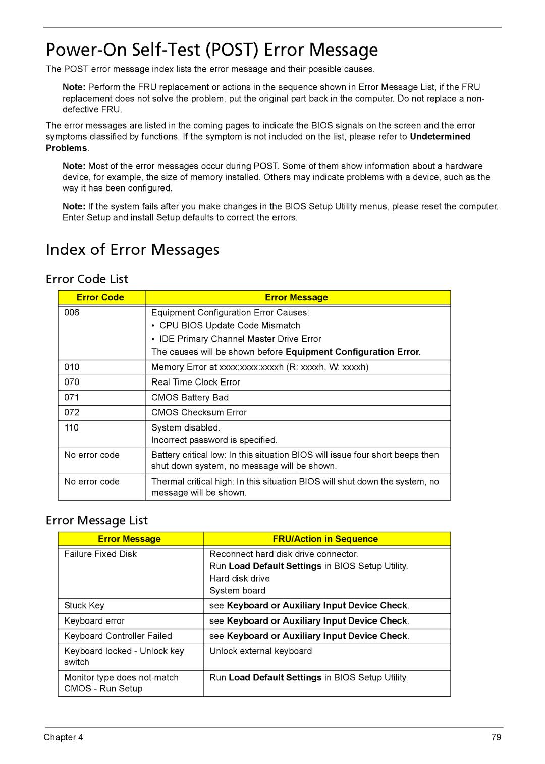 Acer 6460, 6410 manual Power-On Self-Test Post Error Message, Index of Error Messages, Error Code List, Error Message List 