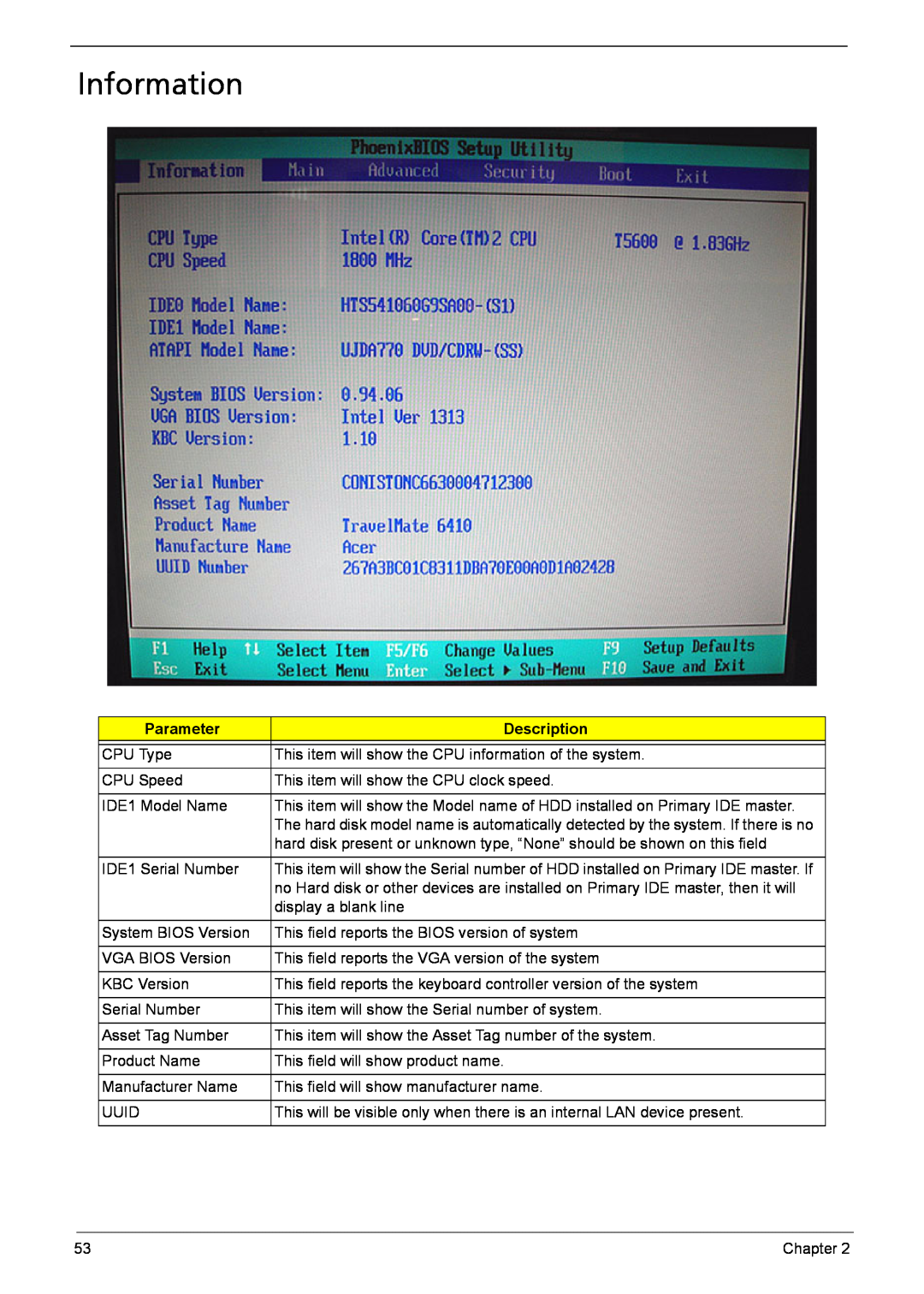 Acer 6460, 6410 manual Information, Parameter, Description 