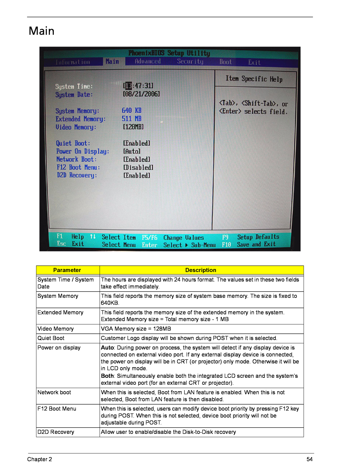 Acer 6410, 6460 manual Main, Parameter, Description 