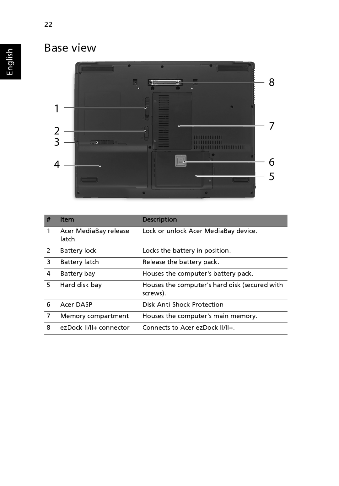 Acer 6460 Series, 6410 Series manual Base view 