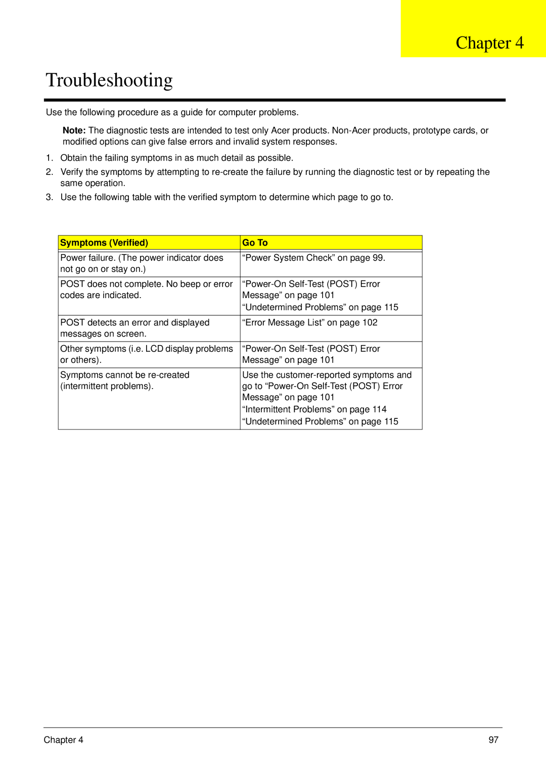 Acer 6492 manual Troubleshooting, Symptoms Verified Go To 