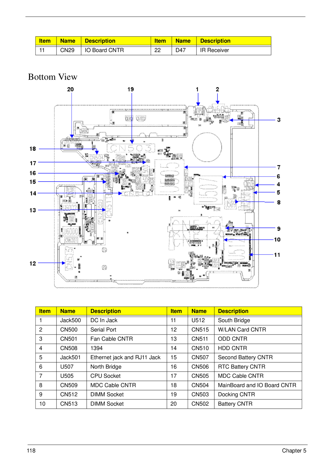 Acer 6492 manual Bottom View, Name Description CN29 IO Board Cntr D47 IR Receiver 