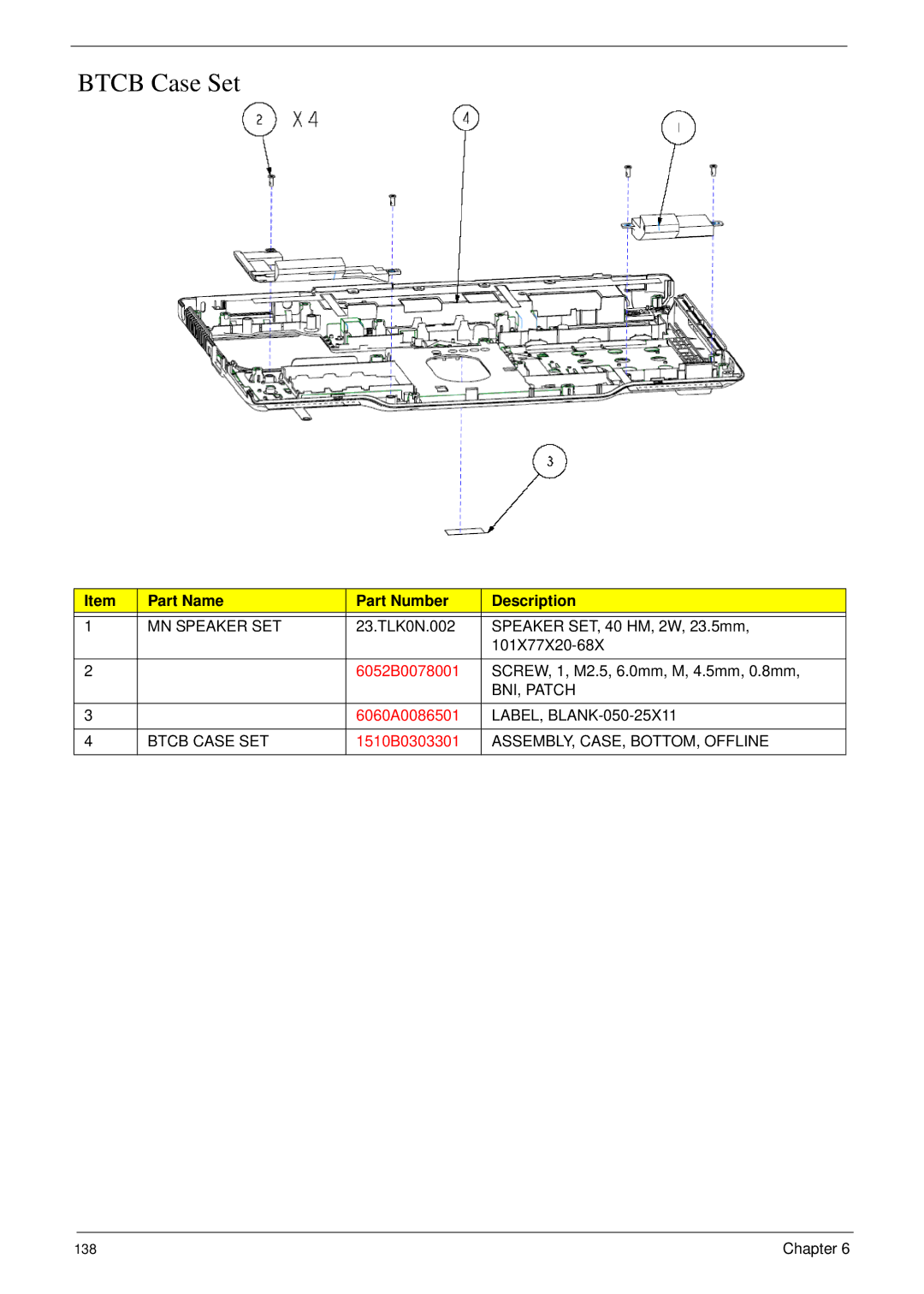 Acer 6492 manual Btcb Case Set, MN Speaker SET, BNI, Patch, Btcb Case SET, ASSEMBLY, CASE, BOTTOM, Offline 