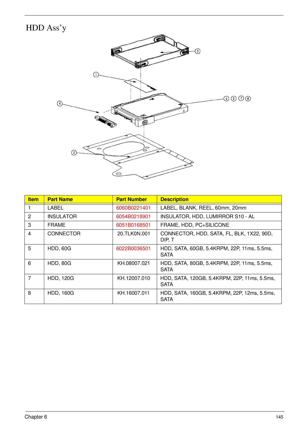 Acer 6492 manual HDD Ass’y 