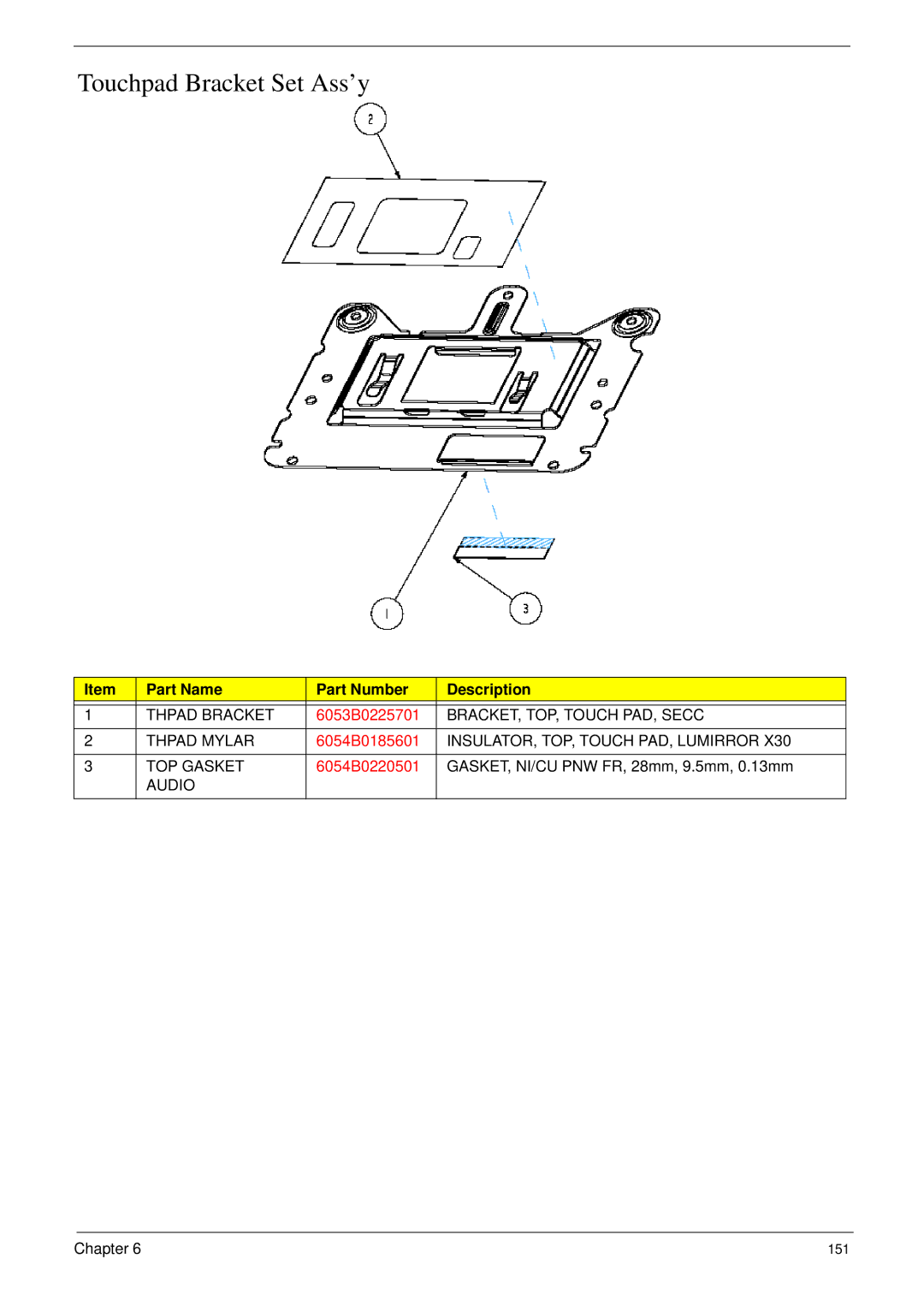 Acer 6492 manual Touchpad Bracket Set Ass’y 