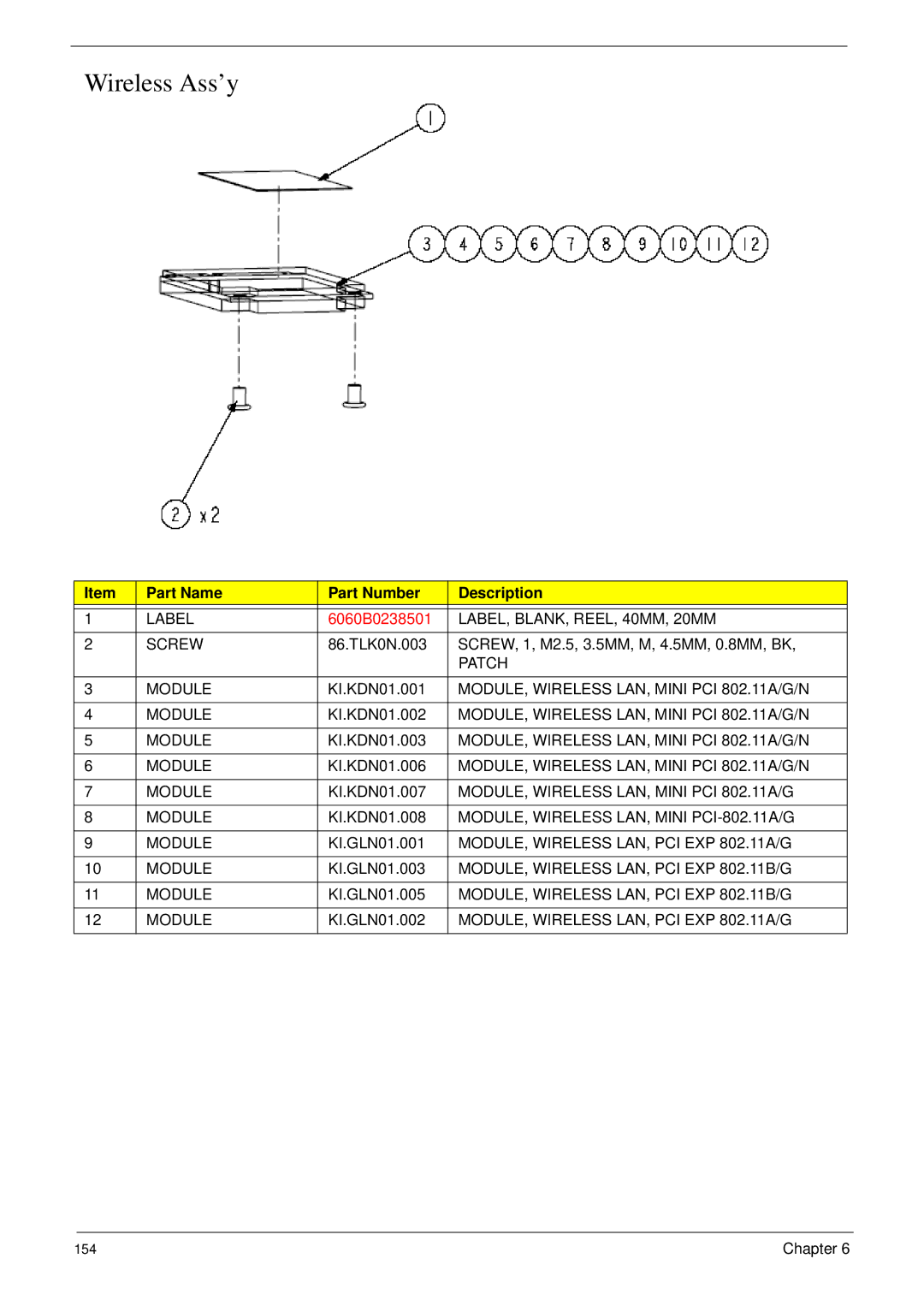 Acer 6492 manual Wireless Ass’y 