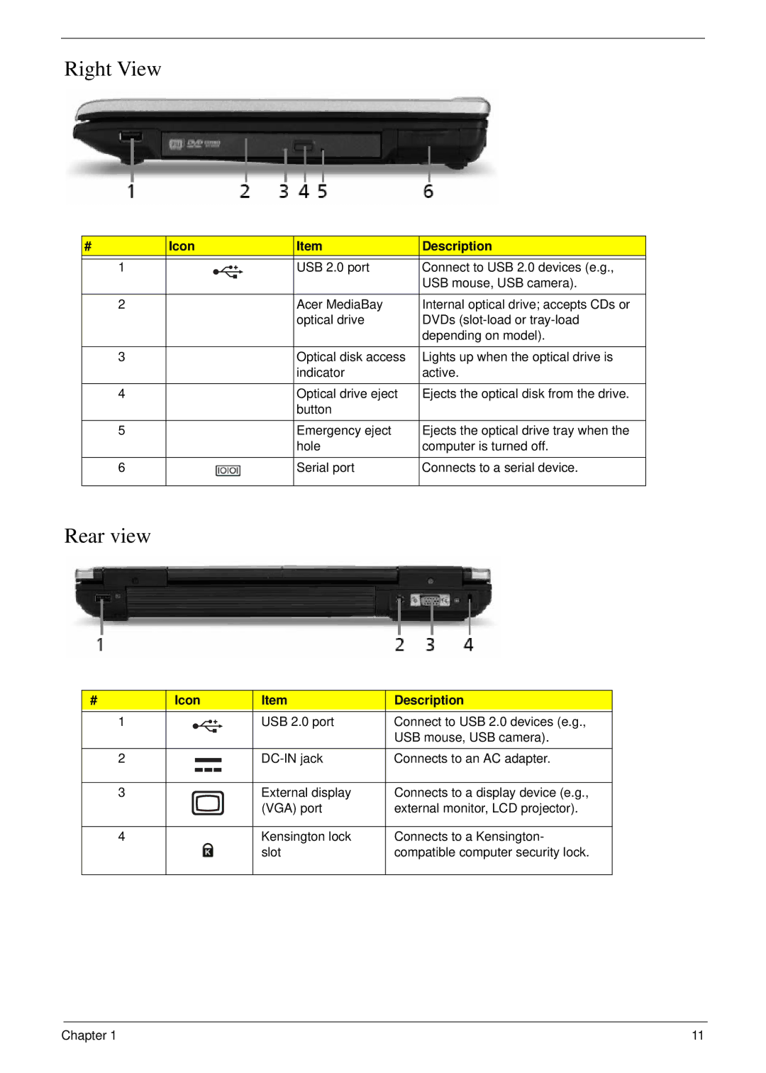 Acer 6492 manual Right View, Rear view 