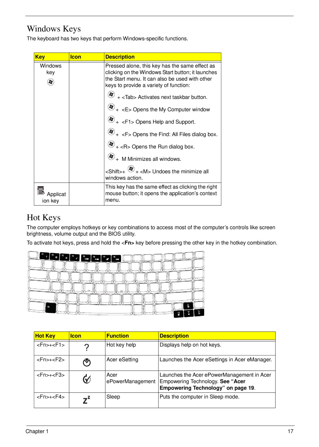 Acer 6492 manual Windows Keys, Hot Keys, Key Icon Description, Hot Key Icon Function Description, Empowering Technology on 