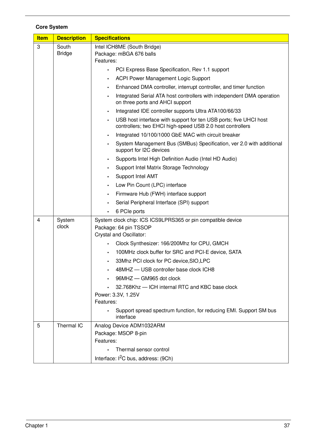 Acer 6492 manual Core System Description Specifications 