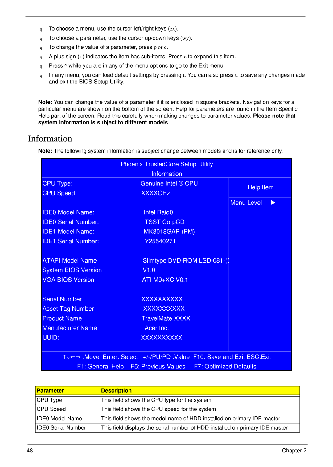 Acer 6492 manual Information, Parameter Description 