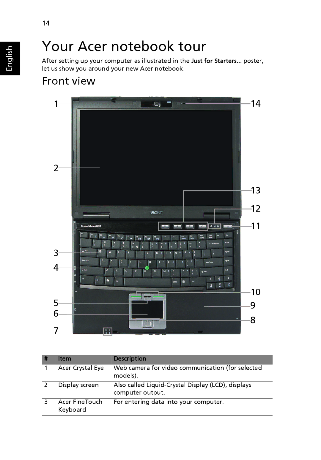 Acer 6492G, 6492 Series manual Your Acer notebook tour, Front view, Description 